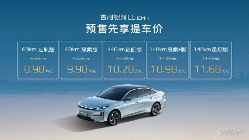 吉利银河 L6 EM - i 开启预售，性价比优势凸显