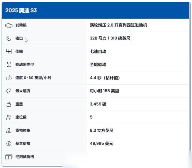 2025 款奥迪 S3 真是太棒了:首次驾驶评测