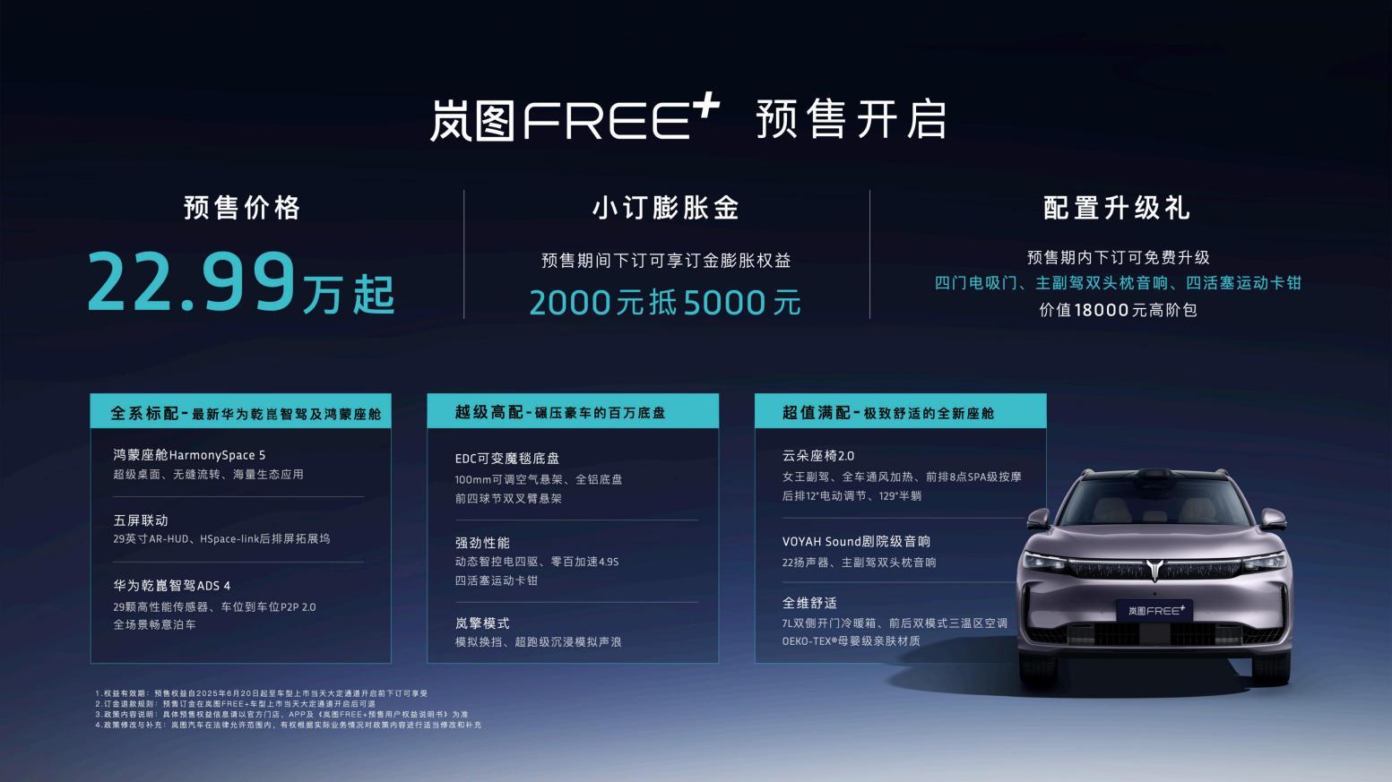 全系标配最新华为全家桶 岚图FREE+预售22.99万起
