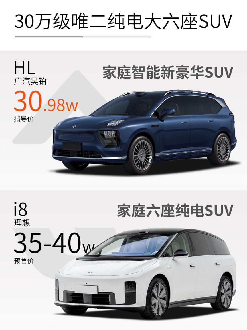 纯电六座家庭车怎么选？昊铂HL和理想i8正面交锋
