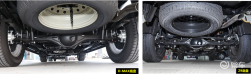 柴油机皇D-MAX VS 智能新秀Z9:你站哪边?