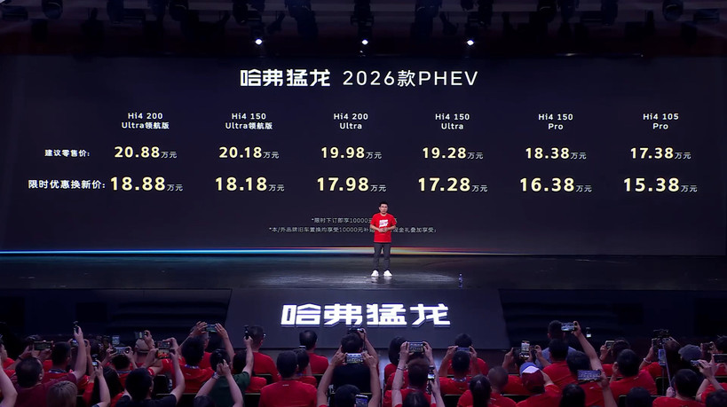 15.38万起!哈弗猛龙2026款上市,智能方盒子有多强?