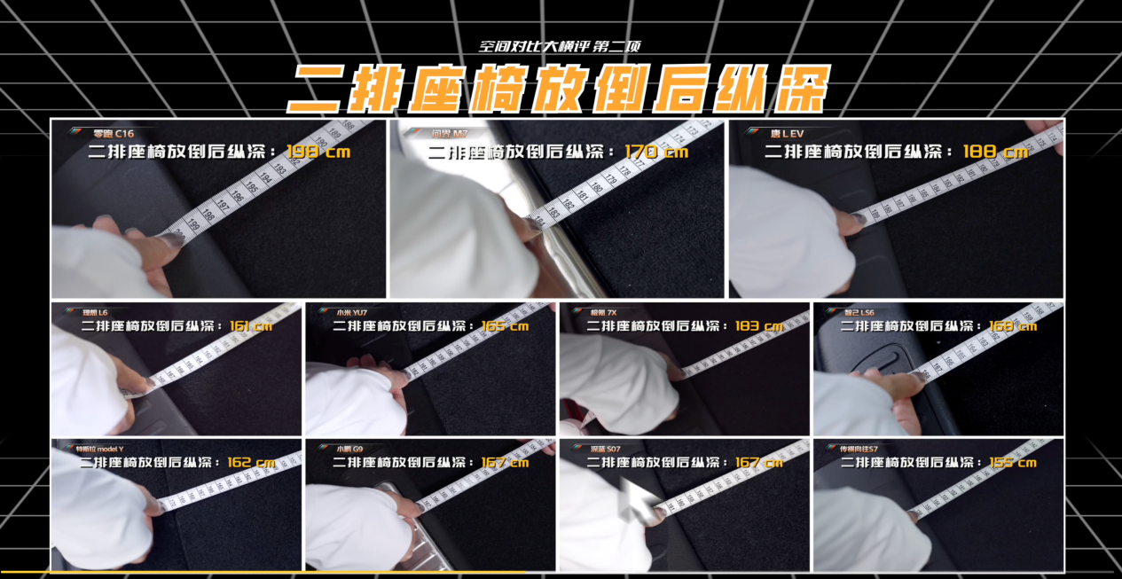 零跑C16、理想L6、比亚迪唐L EV,谁才是“大床房”