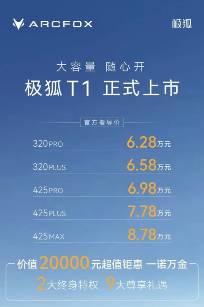 极狐T1正式上市 6.28万起售 空间越级挑战星愿
