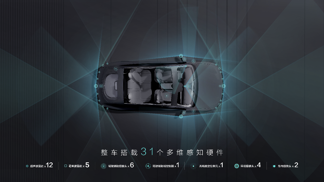 15万级热门新能源轿车,年轻人第一辆新能源轿跑怎么选?