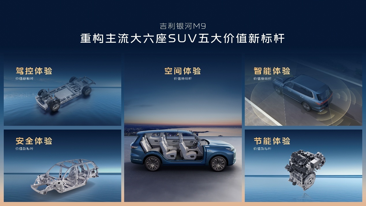 AI时代的新汽车:银河M9的产品立意,吉利的故事名字