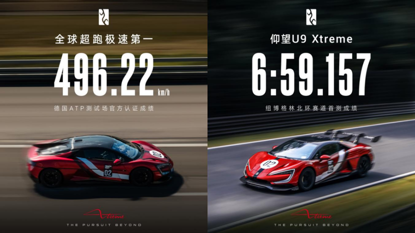 仰望U9 XTREME全球限量30台