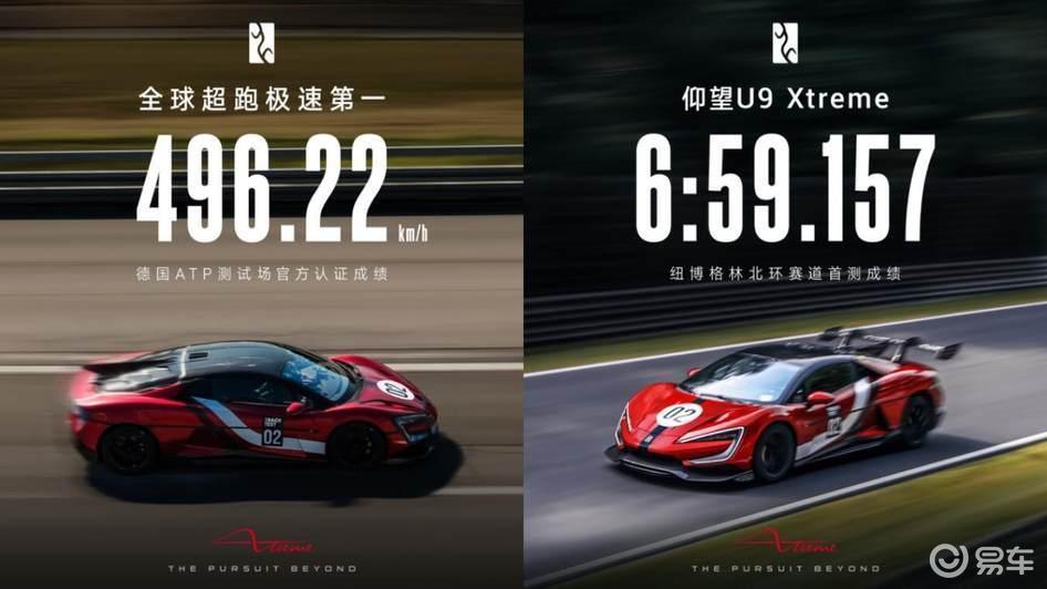 496.22 km/h刷新全球汽车极速 仰望U9X首秀