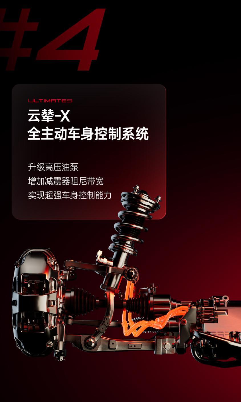 仰望U9赛道版的那些刷新记录的前沿黑科技和汽车工业之最