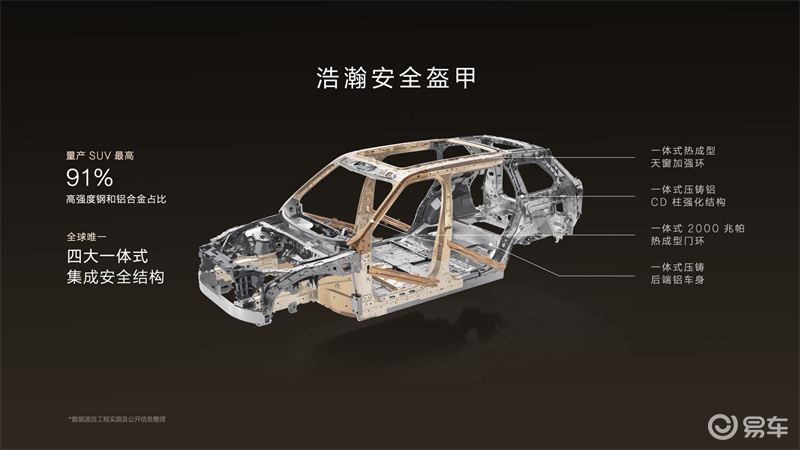 极氪9X上市,问界M9迎来强劲对手