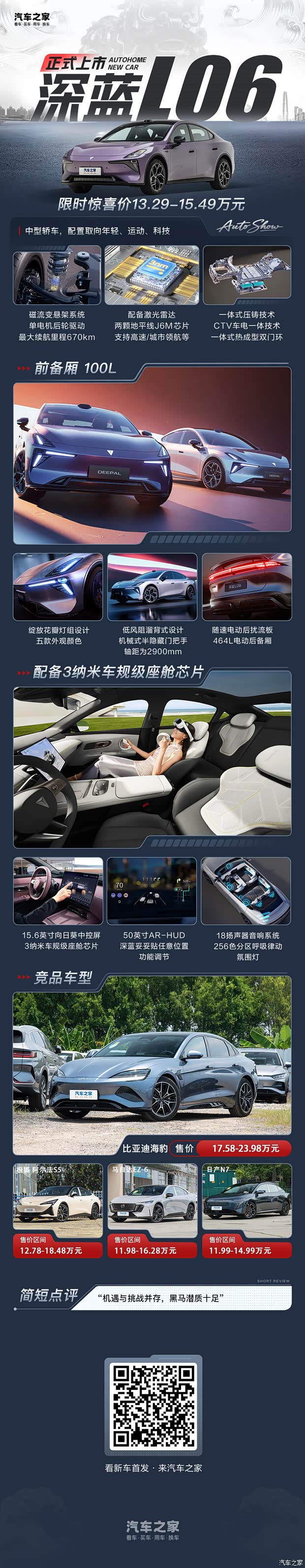 限时13.29万起 搭载磁流变悬架系统/配备激光雷达 深蓝L06上市